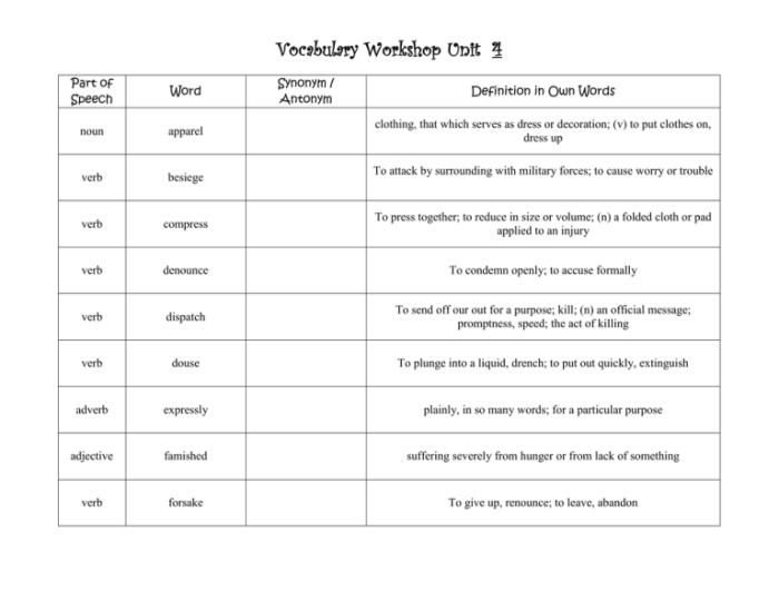 Vocabulary unit enriched