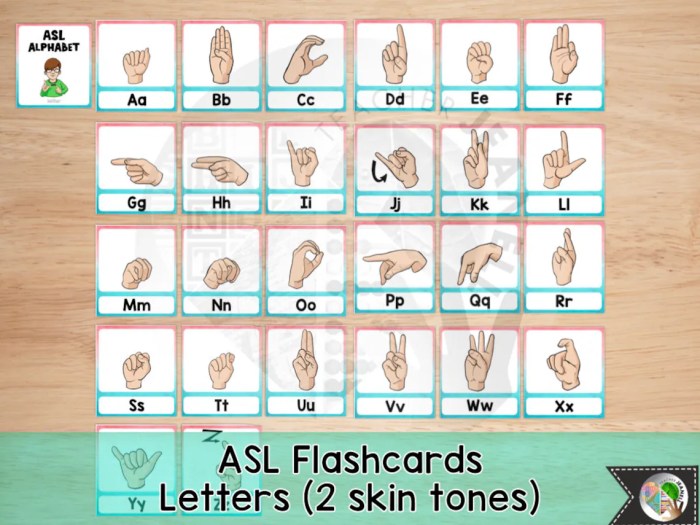 Alphabet flashcards asl