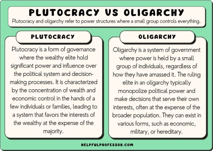 How does democracy differ from an autocracy or oligarchy